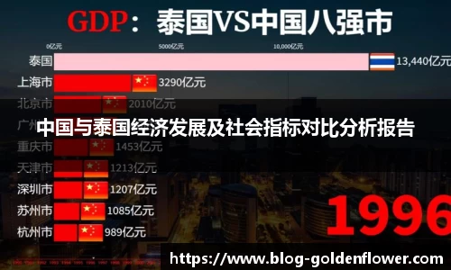 关键词3