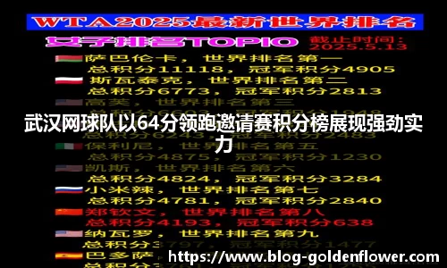关键词3