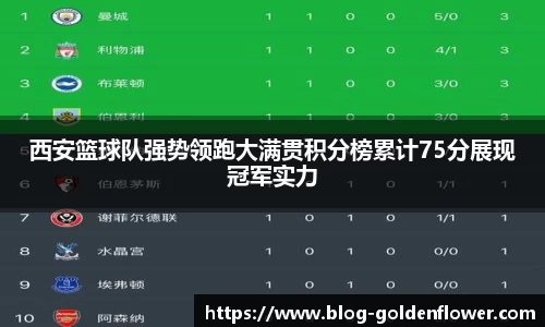 关键词3