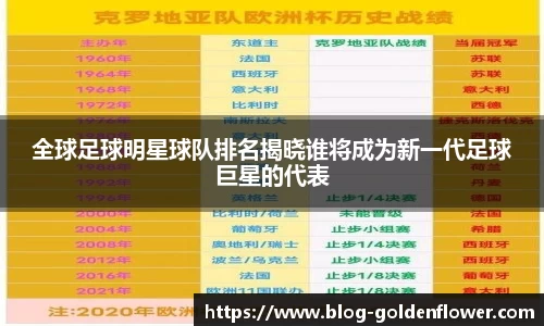 全球足球明星球队排名揭晓谁将成为新一代足球巨星的代表